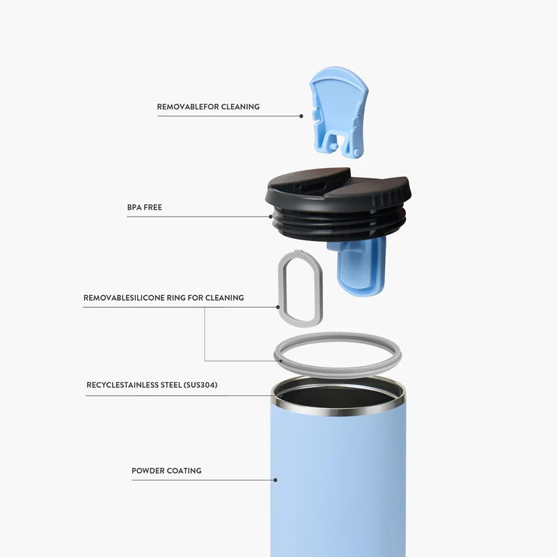 Coffee Tumbler Tyeso EON